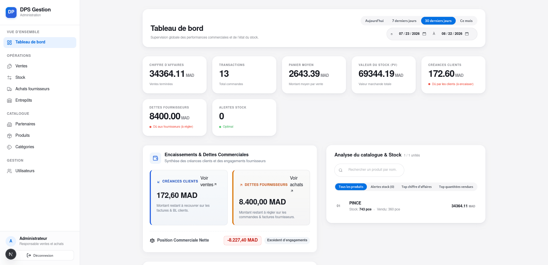 DPS Gestion product interface